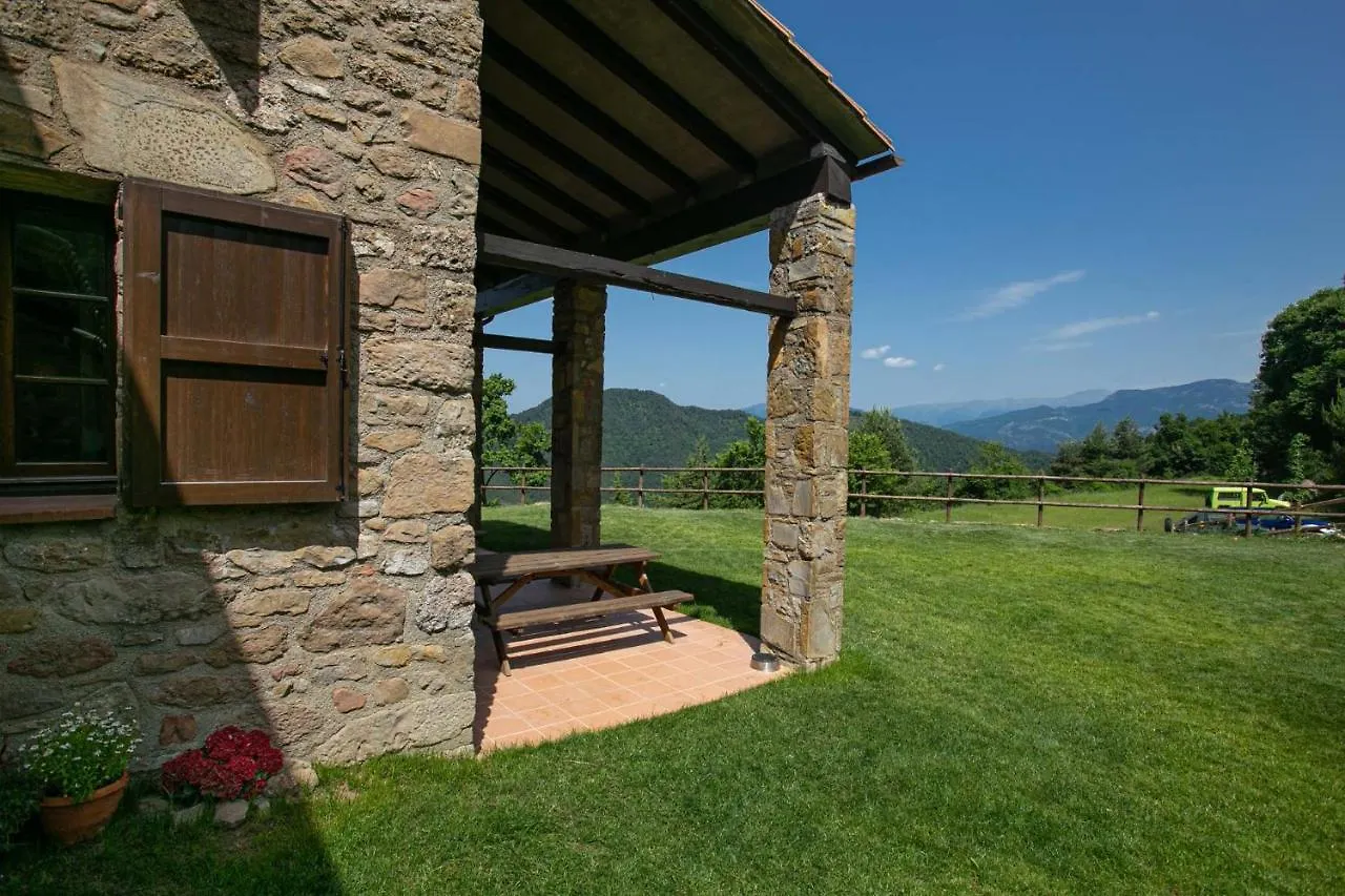 Castellpalom Villa Ripoll 0*,