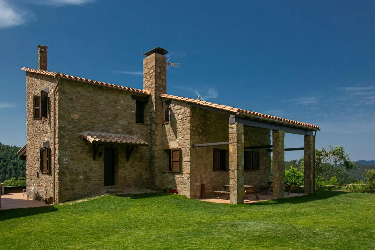 Castellpalom Villa Ripoll